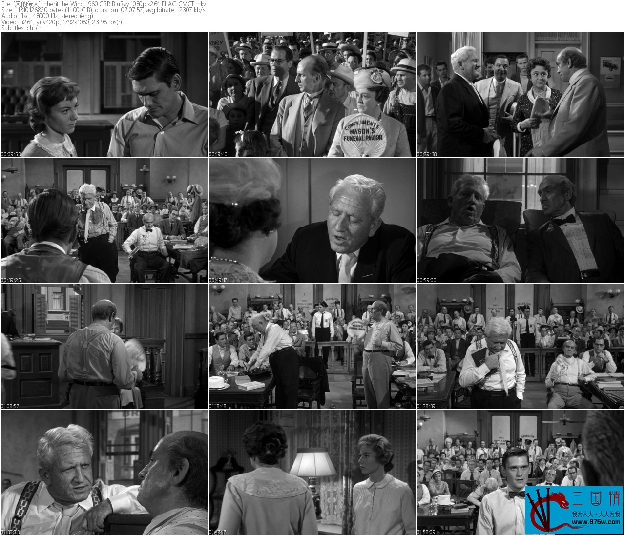 [115][美国][1960][风的传人 Inherit the Wind][剧情/爱情/历史][中文字幕][MKV-11.0GB][1080P-CMCT]